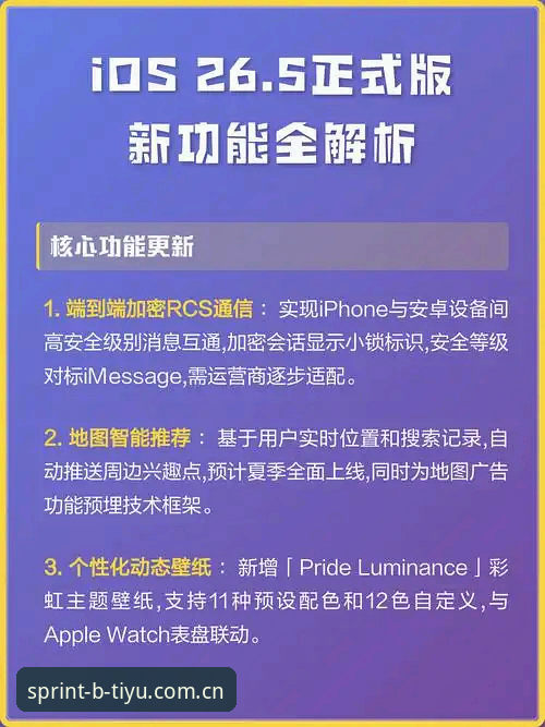 B体育PC版iOS版 B体育PC版iOS版最新动态:新手用户必备的完整操作指南与功能解析