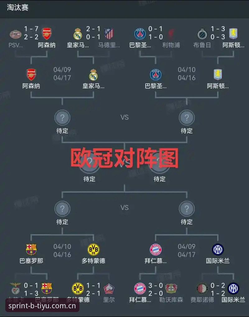 欧联杯冠军战况与B体育平台观赛体验操作教程