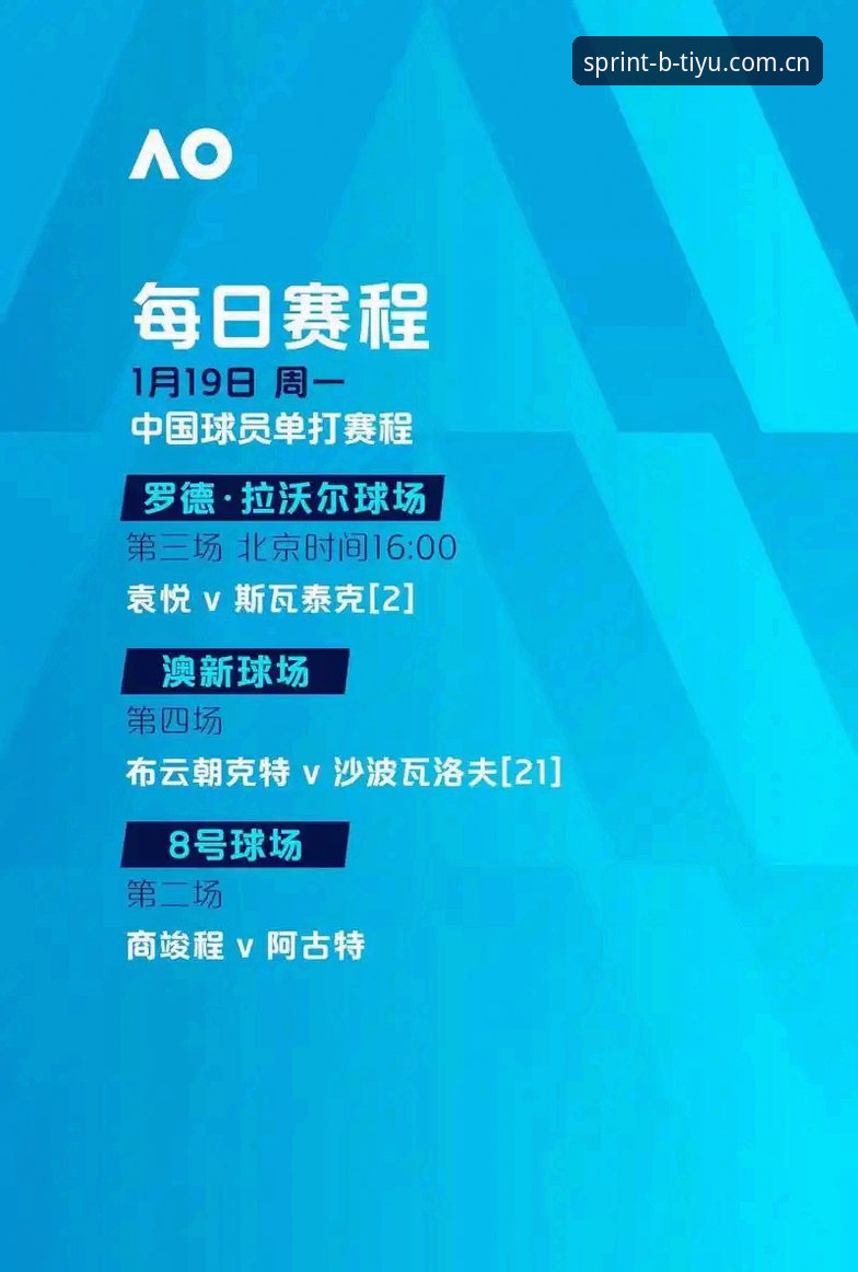 体育竞猜网站登录 B体育平台登录完整指南:从注册到赛事竞猜的深度解析